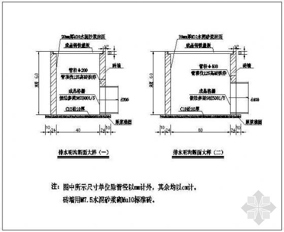 排水明沟大样图