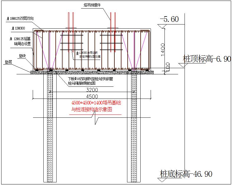 [分享]cad图纸塔吊怎么画资料下载