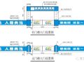 碧桂园是如何打造标杆工程的？——施工安全方面