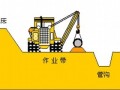 [杭州]天燃气工程施工组织设计150页
