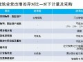 2016建筑安装行业营改增实务解析和风险管理精讲127页(政策要点分析 条文解读)