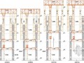 [广东]地标性综合楼整体顶升模板系统施工方案（大量附图）