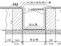 知名地产框架剪力墙结构工程砖胎膜施工方案