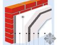 薄抹灰EPS保温板外墙保温施工工艺（PPT）