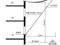 江苏某超高层公寓安全生产施工组织设计（328m 球体结构）