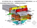 [QC]广州某移动模架施工中连续箱梁线形控制