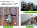 [广东]地标性超高层塔楼钢结构安装工程质量控制