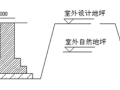 建筑工程量计算方法(含图及计算公式)