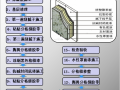 [QC成果]提高液态花岗岩装饰外墙面一次施工合格率