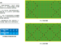 建筑工程文明施工与安全管理标准化图集PDF（138页，实例应用）