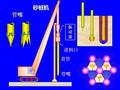 砂桩施工技术交底