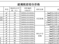 [广州]关于2017年第一季度广州市建设工程结算及有关问题