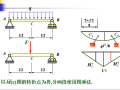 杆件结构的变形计算（能量法，图乘法）