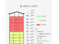 银行大楼装饰工程施工组织设计方案（共90页）