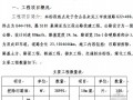 2008年某公路工程经济活动分析