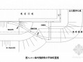 [福建]临时栈桥结构施工方案