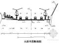 [四川]城市主干道Ⅱ级道路路面改造工程施工方案