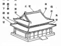 中国古代建筑（PPT，169页）