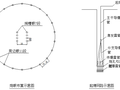 黄河特大桥挖孔桩爆破施工方案