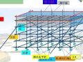 图解脚手架工程的构成及术语