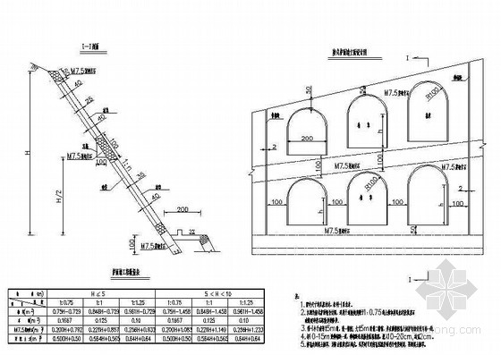 路基防护工程(窗孔式护面墙防护)节点详图设计
