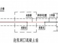 北京某大厦预应力混凝土施工方案（详图丰富）
