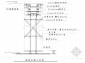 [四川]钢结构工程模板施工专项方案（胶合板）