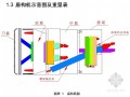 [浙江]轨道交通工程盾构机吊装组装施工方案(节点详图)