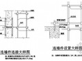 [河南]商业广场工字钢外悬挑脚手架施工方案