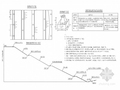 城市支路工程高边坡施工设计图（21张）