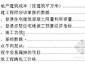 建筑工程师、造价员、造价工程师必备数据