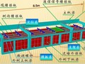 整体移动式模架浇筑电缆沟槽施工工法35页（含工程照片）