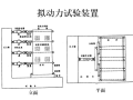 拟动力试验（PPT，45页）