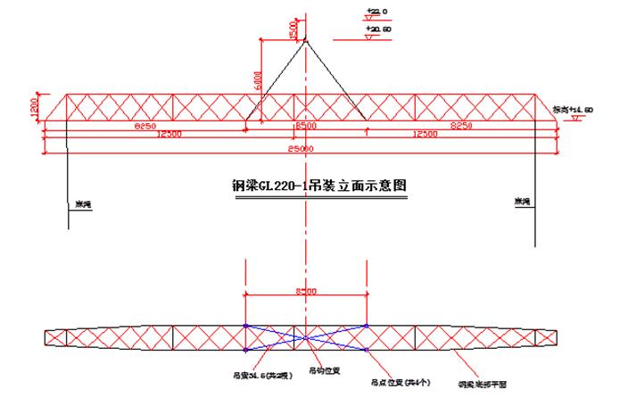 [分享]变电站构支架吊装方案资料下载