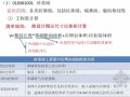 [上海]2013版工程量清单计价规范应用指南（图文讲解）