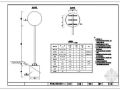 单柱标志结构设计节点构造详图