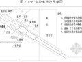 [四川]全钢结构箱型梁斜拉桥施工组织设计