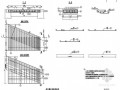 高速通道斜交梯形盖板构造节点详图设计