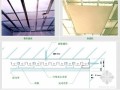建筑工程精装修工程施工工艺工法标准（255页 内容丰富）