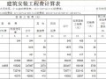 [四川]公路工程招标控制价预算实例（全套）