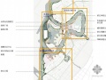 天津城区概念规划
