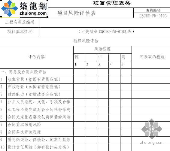 [分享]危险源风险评估表资料下载