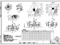 某大口径桩承台大样及表（图集）节点构造详图