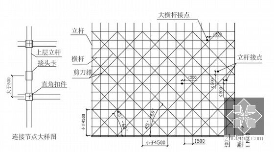剪刀撑连接示意图