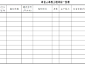 2017年建设工程施工合同示范文本（156页）