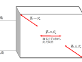 知名地产工程质量实测实量操作指引（6.0版）