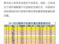 厉害了！地铁隧道原来是这么挖出来的……