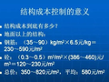 [行业知识]建筑工程成本控制与结构设计在控制成本中的作用（多