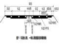 前方高清大图！公路路面结构识图及施工规范