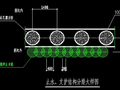 深基坑支护结构渗漏、涌水、涌砂、管涌的防治